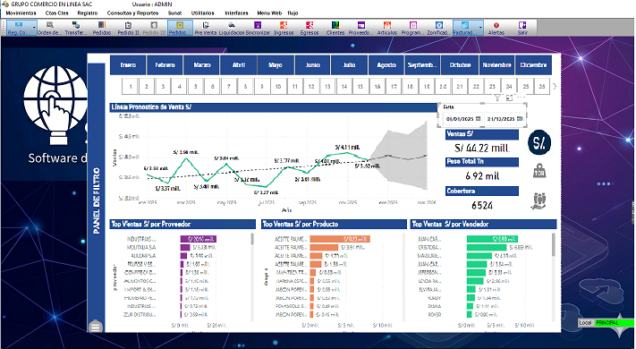 Arquitectura ERP Financiero SAE
